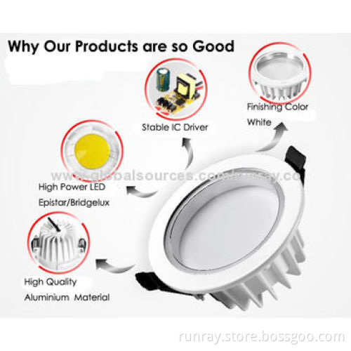 9W LED Downlight, CE, Isolated Driver, AC 85-265Vm Bridgelux/Epistar LED Chip, ISO 9001 Factory